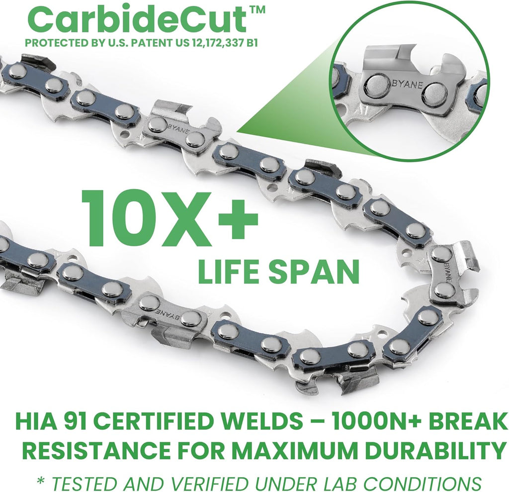 20 Inch CarbideCut Chainsaw Bar and Chain Combo for Stihl, .325" Pitch, 063" Gauge, 81 Drive Links Fits Stihl MS290 029 MS271 MS291 MS270 024 026 028 030 Replacement Oregon L81 105671, 203VXLGD025